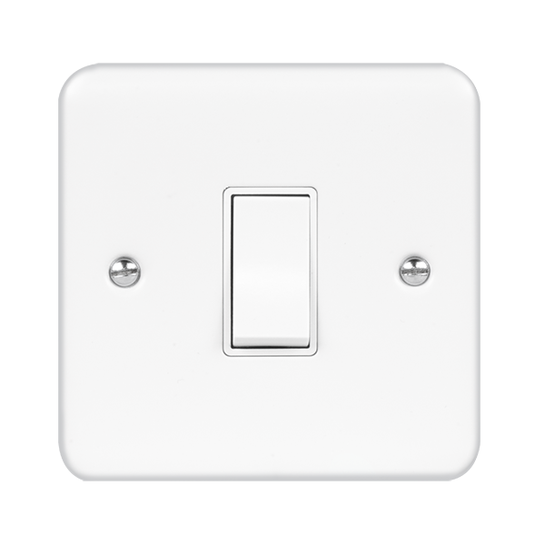 https://dmc1lt4nqefn8.cloudfront.net/MCP010PW_1.png